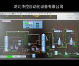 礦山排水自動化系統